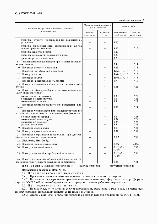 ГОСТ 23411-84, страница 9