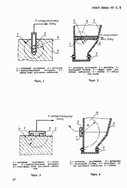 ГОСТ 23422-87, страница 4