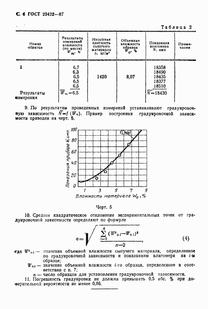 ГОСТ 23422-87, страница 7