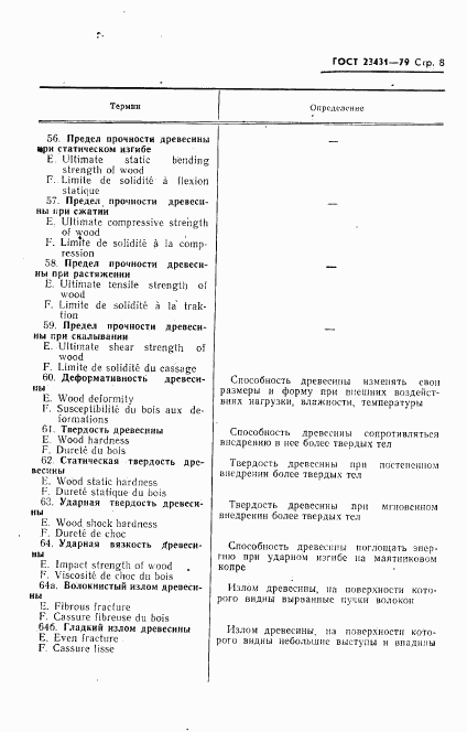 ГОСТ 23431-79, страница 9