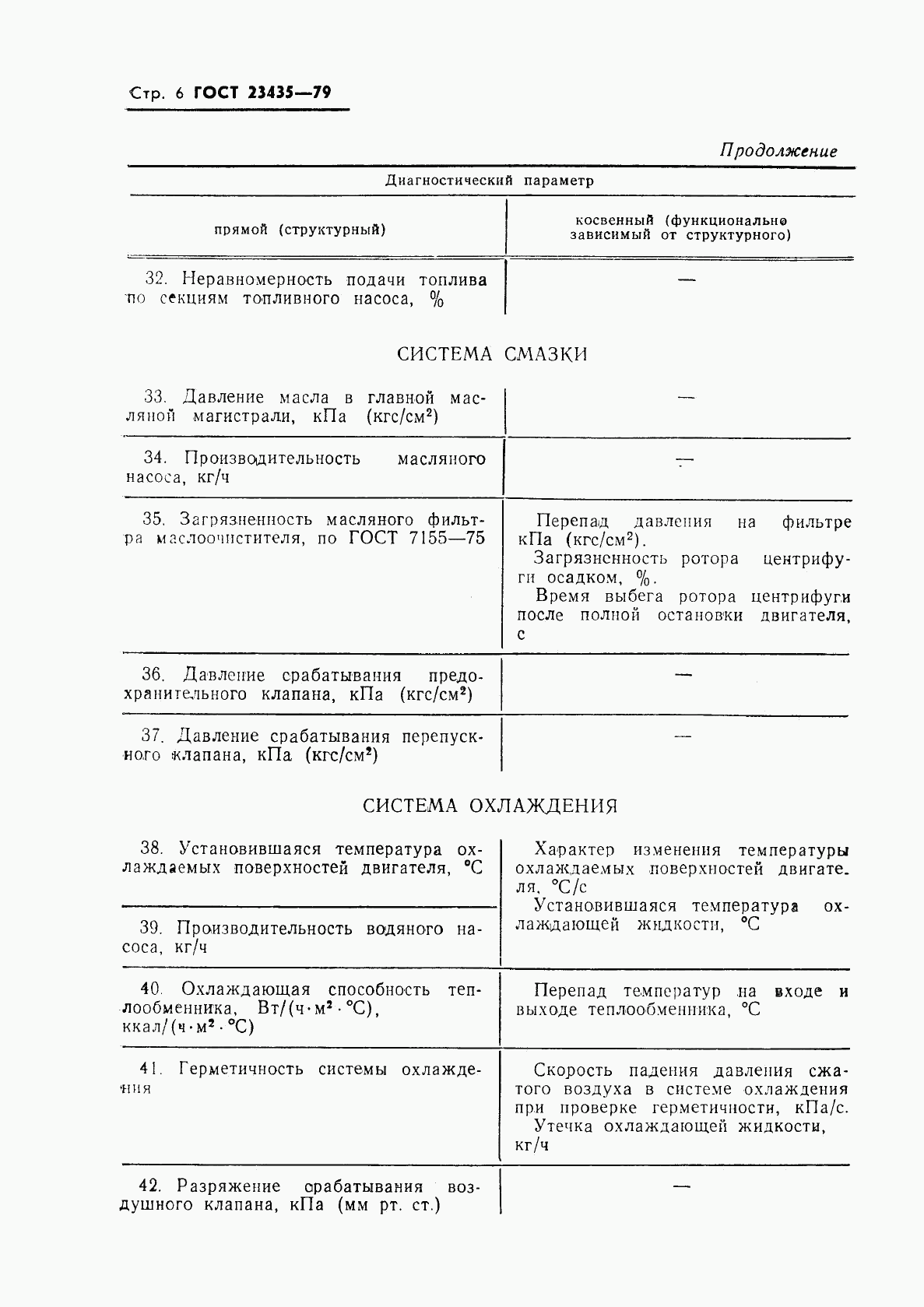 ГОСТ 23435-79, страница 8