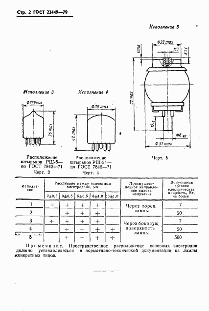 ГОСТ 23449-79, страница 4