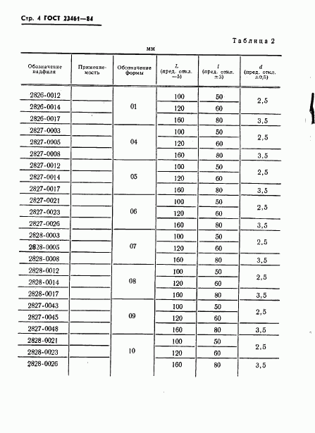 ГОСТ 23461-84, страница 5