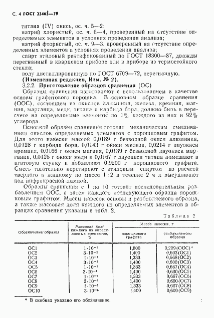 ГОСТ 23463-79, страница 5