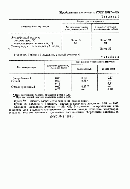 ГОСТ 23467-79, страница 15