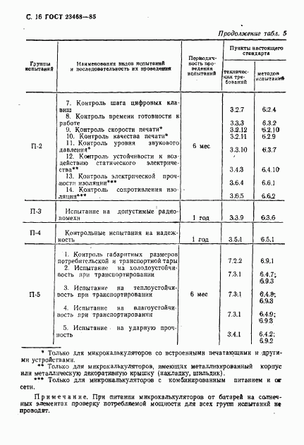 ГОСТ 23468-85, страница 19