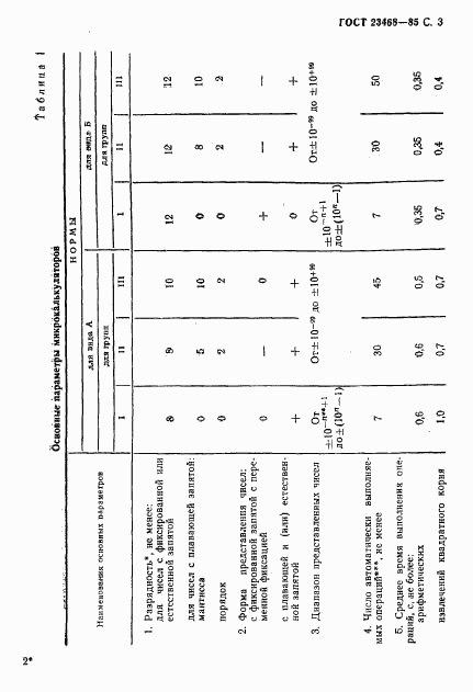 ГОСТ 23468-85, страница 6
