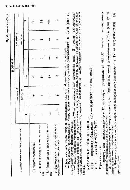 ГОСТ 23468-85, страница 7