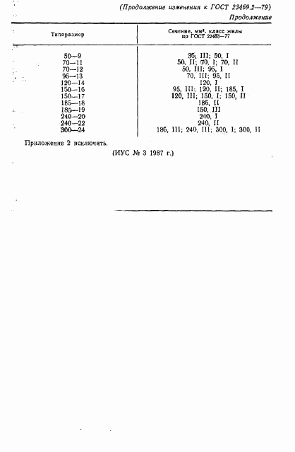 ГОСТ 23469.2-79, страница 8