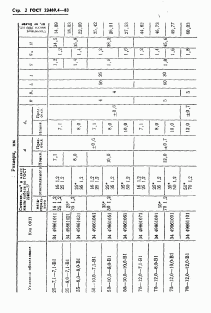 ГОСТ 23469.4-83, страница 4