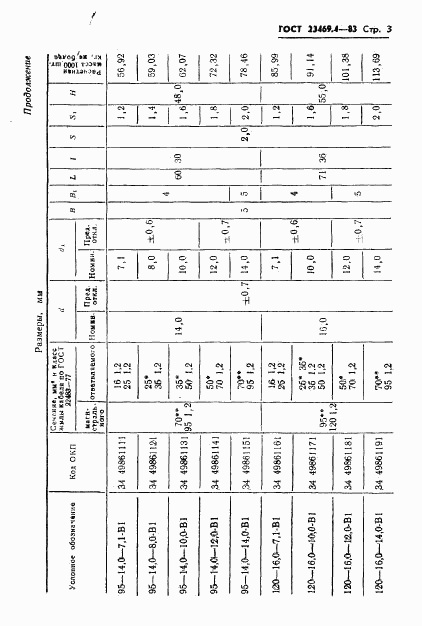 ГОСТ 23469.4-83, страница 5