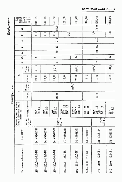 ГОСТ 23469.4-83, страница 7