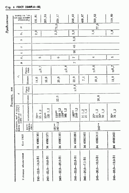 ГОСТ 23469.4-83, страница 8