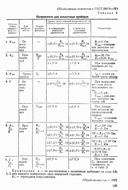 ГОСТ 23474-79, страница 20