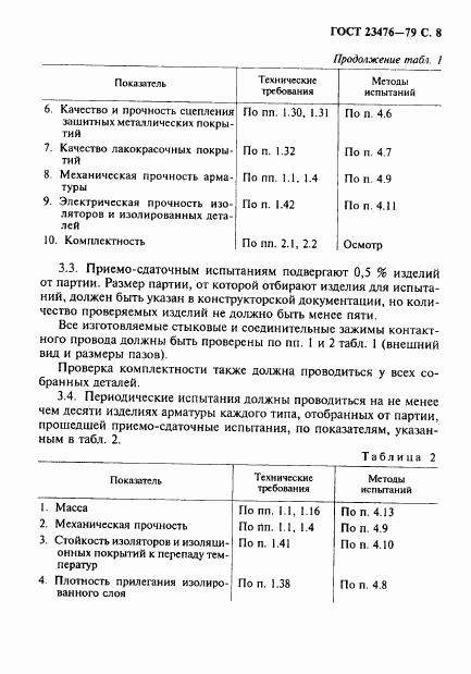 ГОСТ 23476-79, страница 9