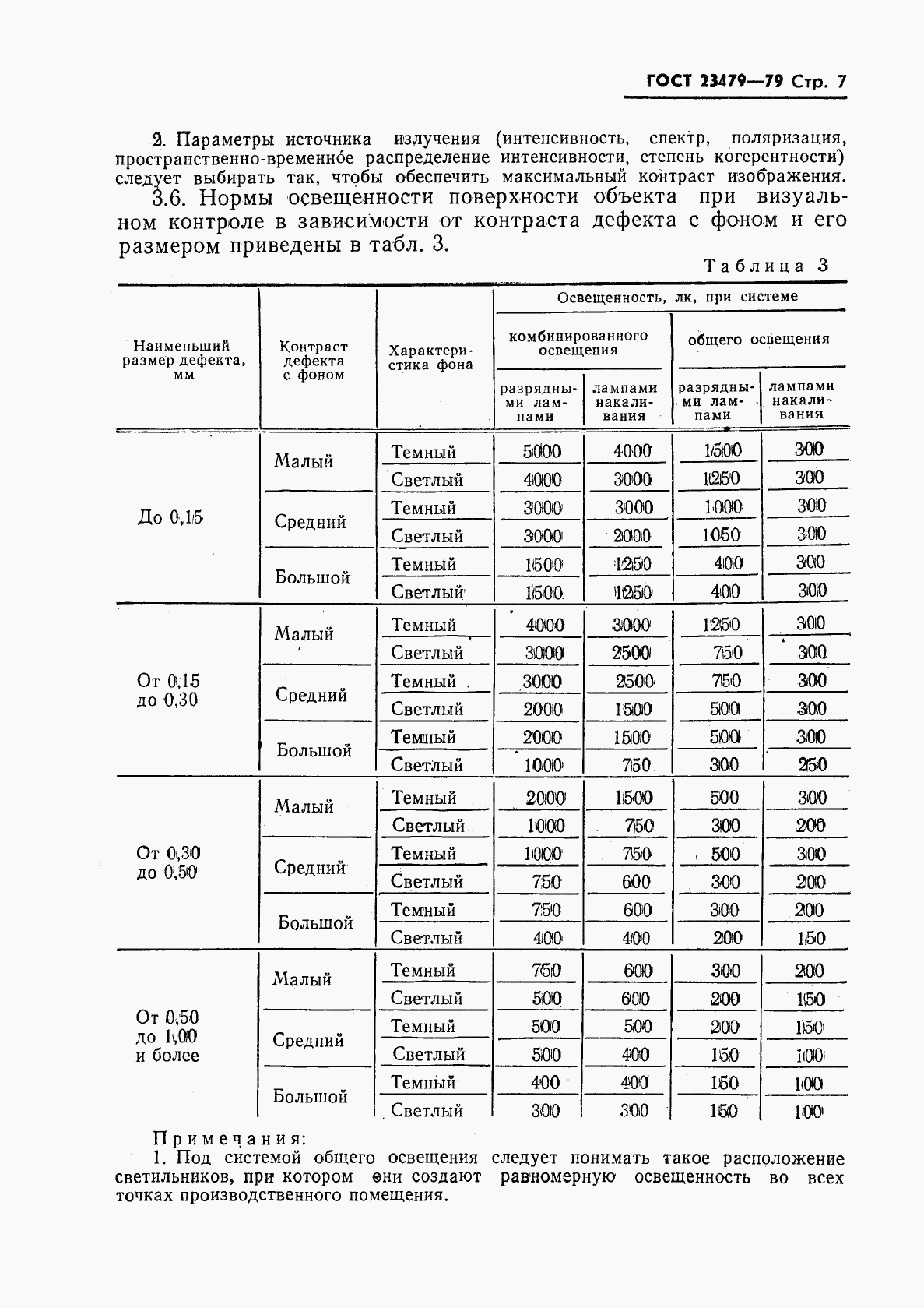 ГОСТ 23479-79, страница 8