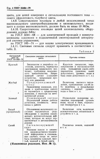 ГОСТ 23484-79, страница 5