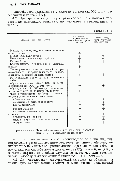 ГОСТ 23486-79, страница 10