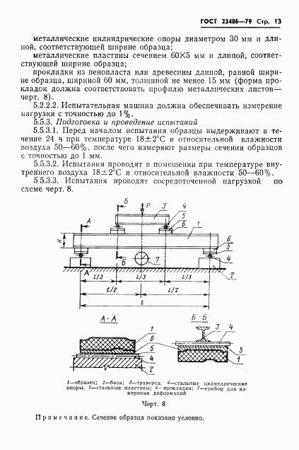 ГОСТ 23486-79, страница 15