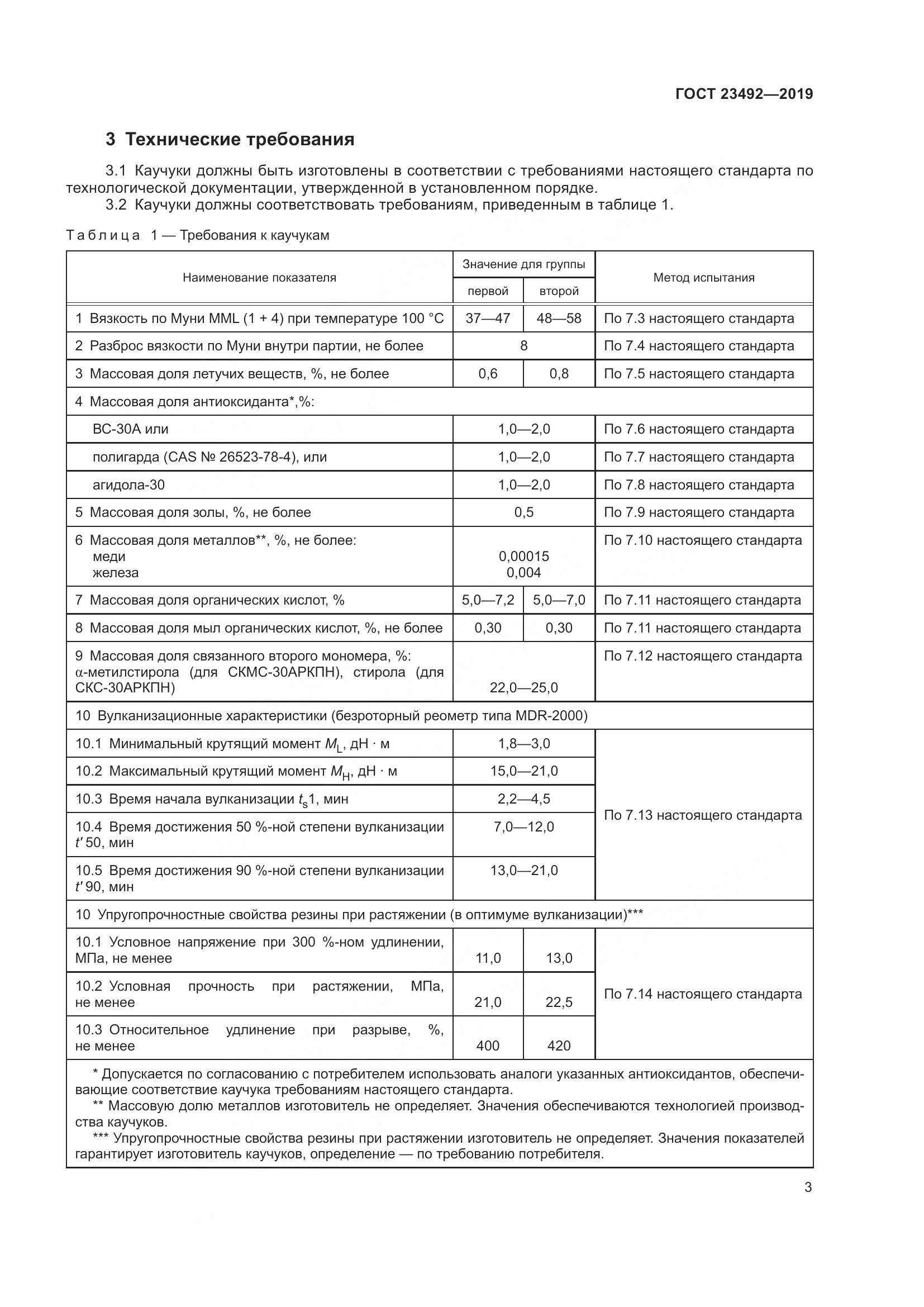 ГОСТ  23492-2019, страница 8