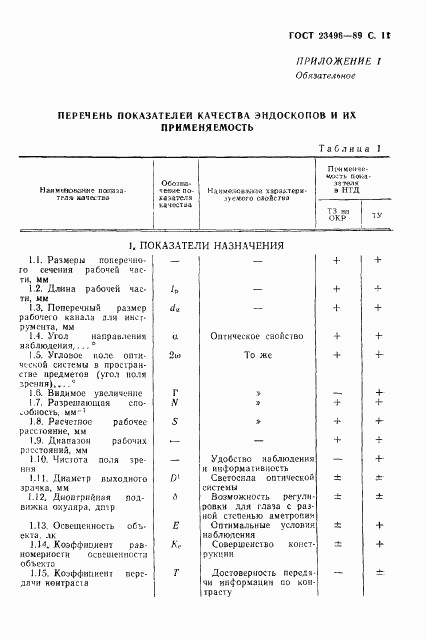 ГОСТ 23496-89, страница 13