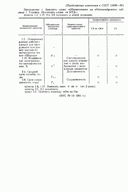 ГОСТ 23496-89, страница 25