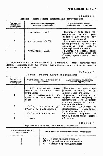 ГОСТ 23501.108-85, страница 11