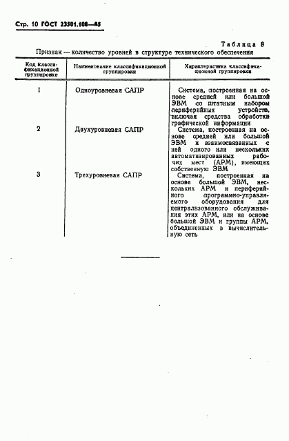 ГОСТ 23501.108-85, страница 12