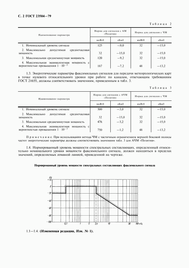 ГОСТ 23504-79, страница 3