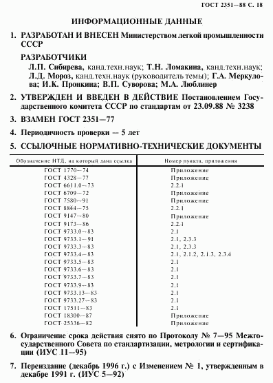 ГОСТ 2351-88, страница 19