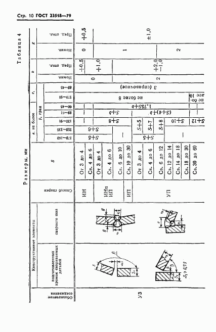 ГОСТ 23518-79, страница 11