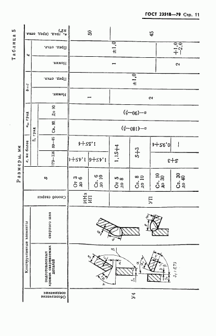 ГОСТ 23518-79, страница 12