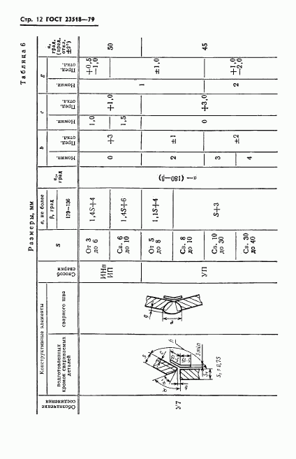 ГОСТ 23518-79, страница 13