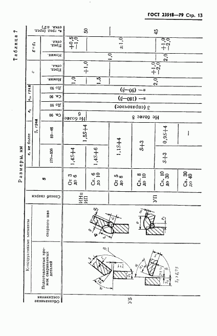 ГОСТ 23518-79, страница 14