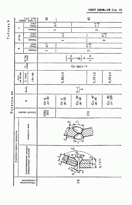 ГОСТ 23518-79, страница 16