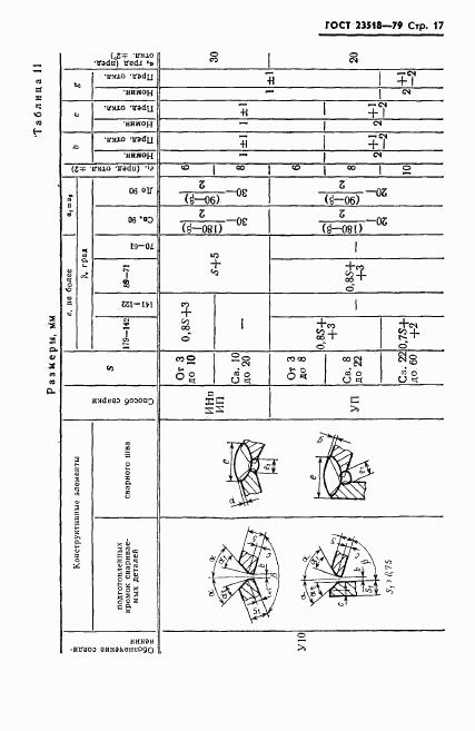 ГОСТ 23518-79, страница 18