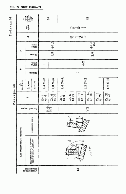 ГОСТ 23518-79, страница 23