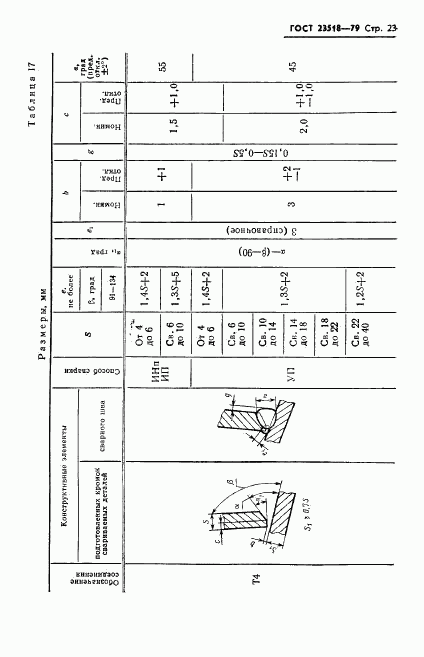 ГОСТ 23518-79, страница 24