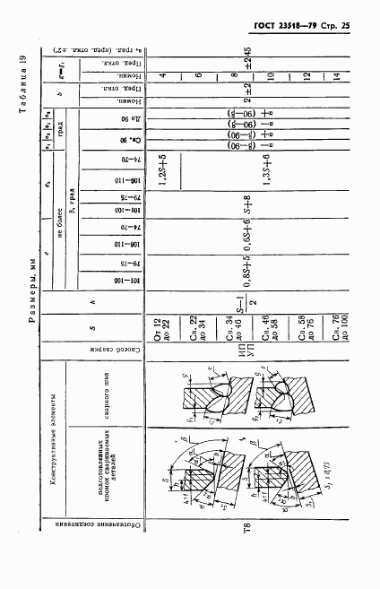 ГОСТ 23518-79, страница 26