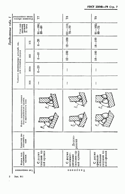 ГОСТ 23518-79, страница 8