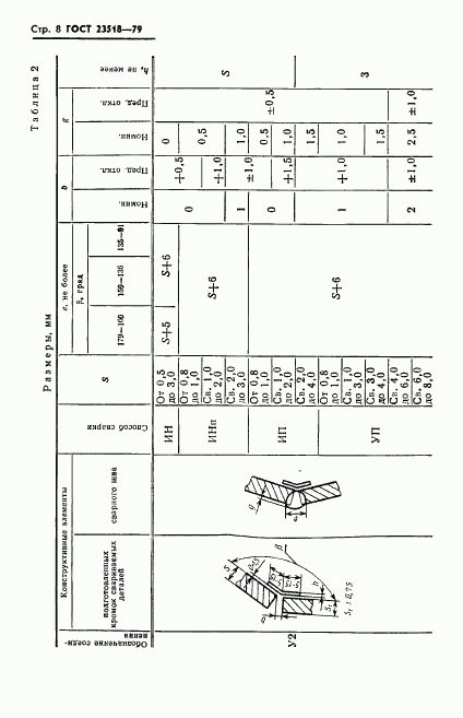 ГОСТ 23518-79, страница 9