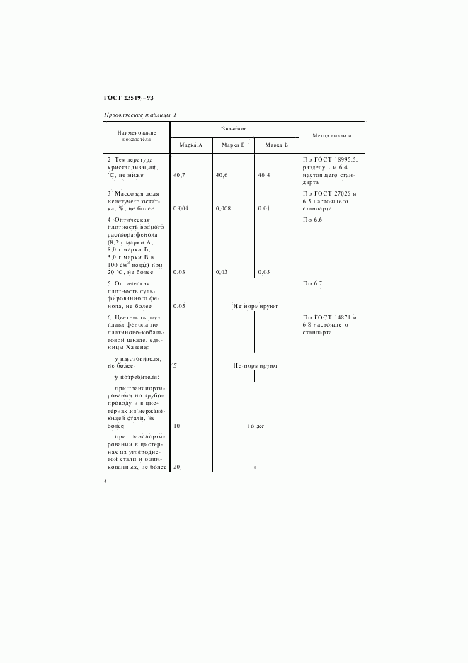 ГОСТ 23519-93, страница 7