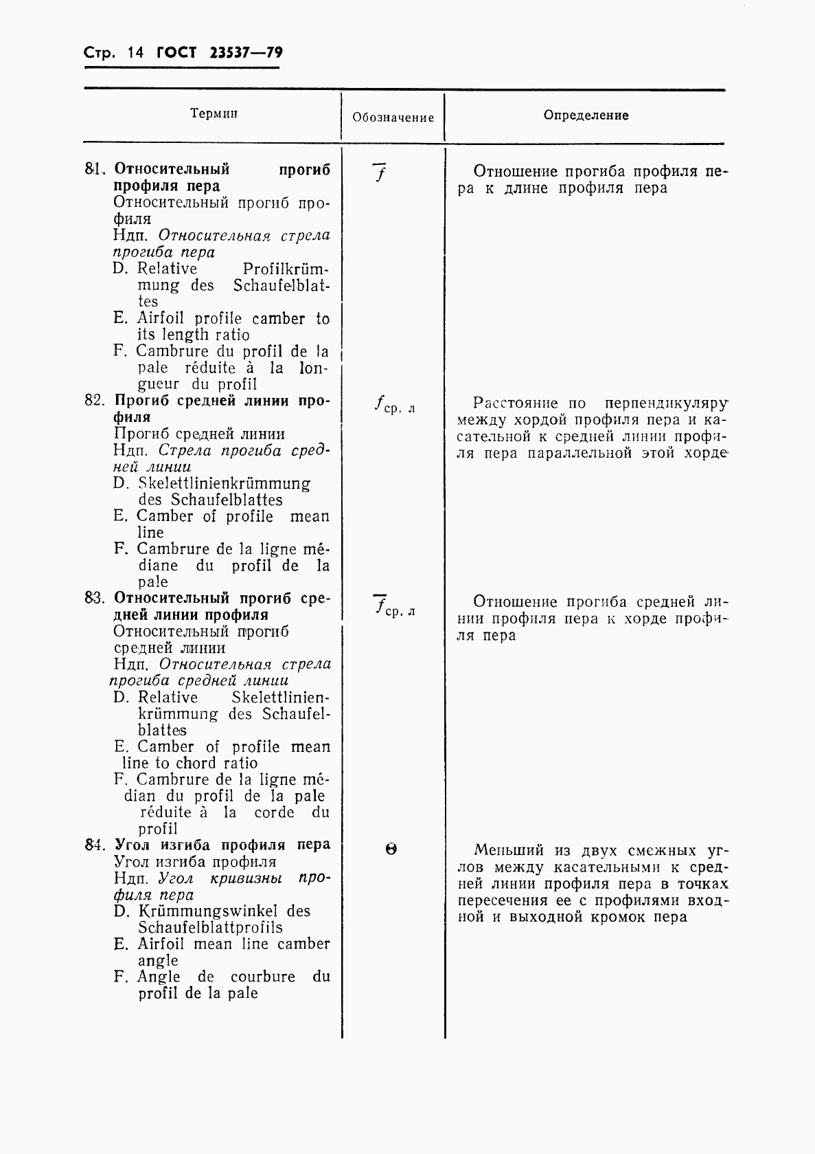 ГОСТ 23537-79, страница 17