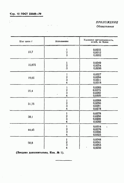 ГОСТ 23540-79, страница 12