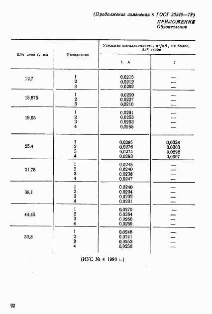 ГОСТ 23540-79, страница 20