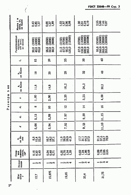 ГОСТ 23540-79, страница 5