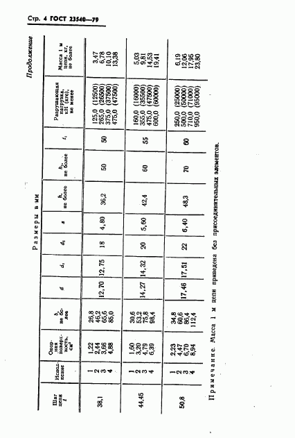 ГОСТ 23540-79, страница 6