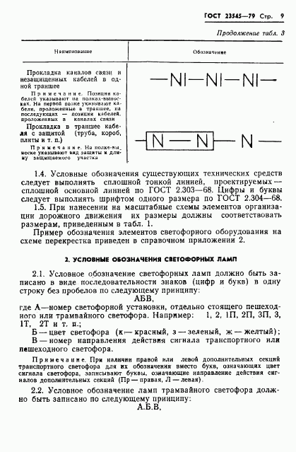 ГОСТ 23545-79, страница 12