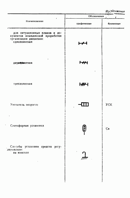 ГОСТ 23545-79, страница 17