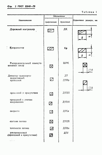 ГОСТ 23545-79, страница 5